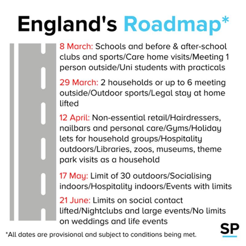 Image representing COVID Roadmap from Sandwich Is Open